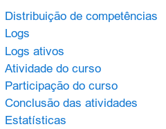 Relatórios do Moodle